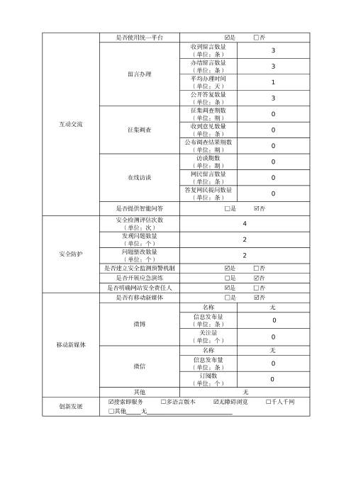 供销社-网站工作年度报表1_02