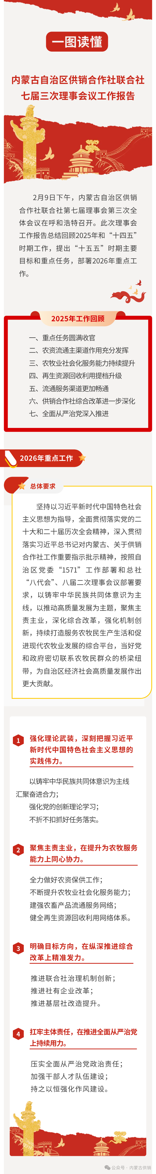 一图读懂｜动漫
七届三次理事会议工作报告